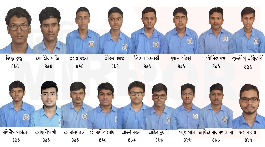রেকর্ড গড়লো পুরুলিয়া রামকৃষ্ণ মিশন, উচ্চ মাধ্যমিক মেধা তালিকায় বিদ্যাপীঠের ১৭ ছাত্র